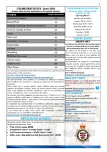Crime statistics table; police contact details; useful links; forthcoming events; Taunton Police logo.
